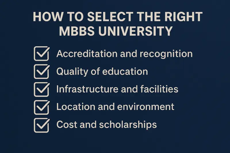 How to choose the right MBBS university abroad for Indian students.