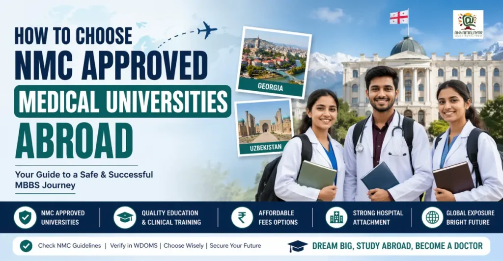 NMC approved medical universities abroad banner with students exploring MBBS options in Georgia and Uzbekistan