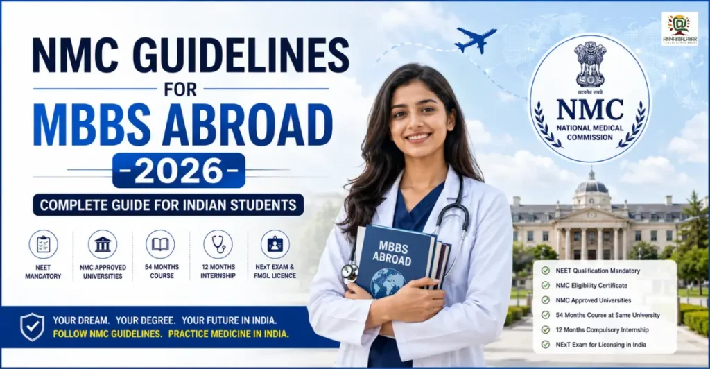 NMC Guidelines for MBBS Abroad 2026 complete guide banner with Indian medical student and NMC-approved university information.