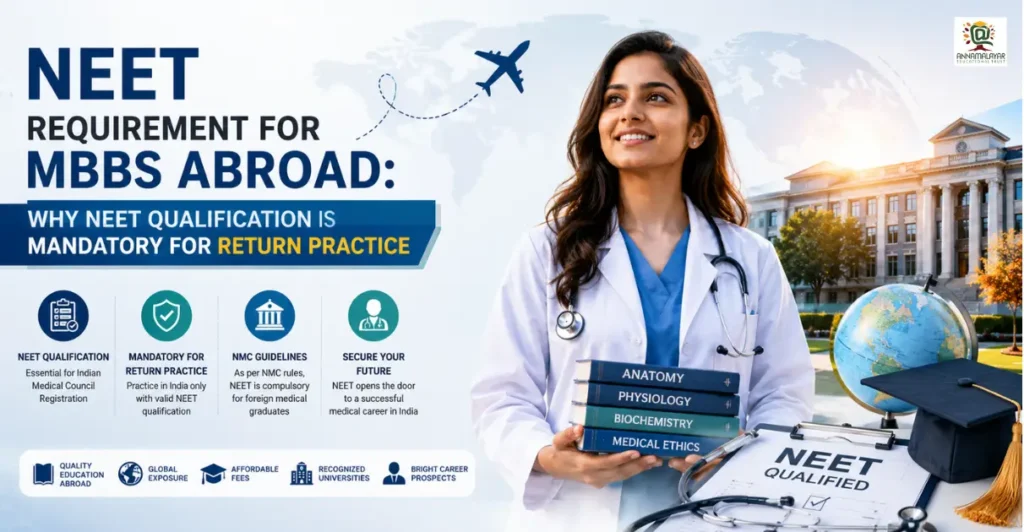NEET Requirement for MBBS Abroad for Indian students seeking admission to foreign medical universities and return practice in India.