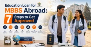 Education loan for MBBS abroad guide banner showing Indian student with loan documents for Georgia and Uzbekistan