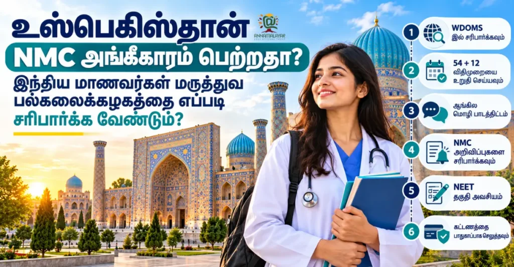 Uzbekistan NMC Approved guide for Indian students verifying medical universities